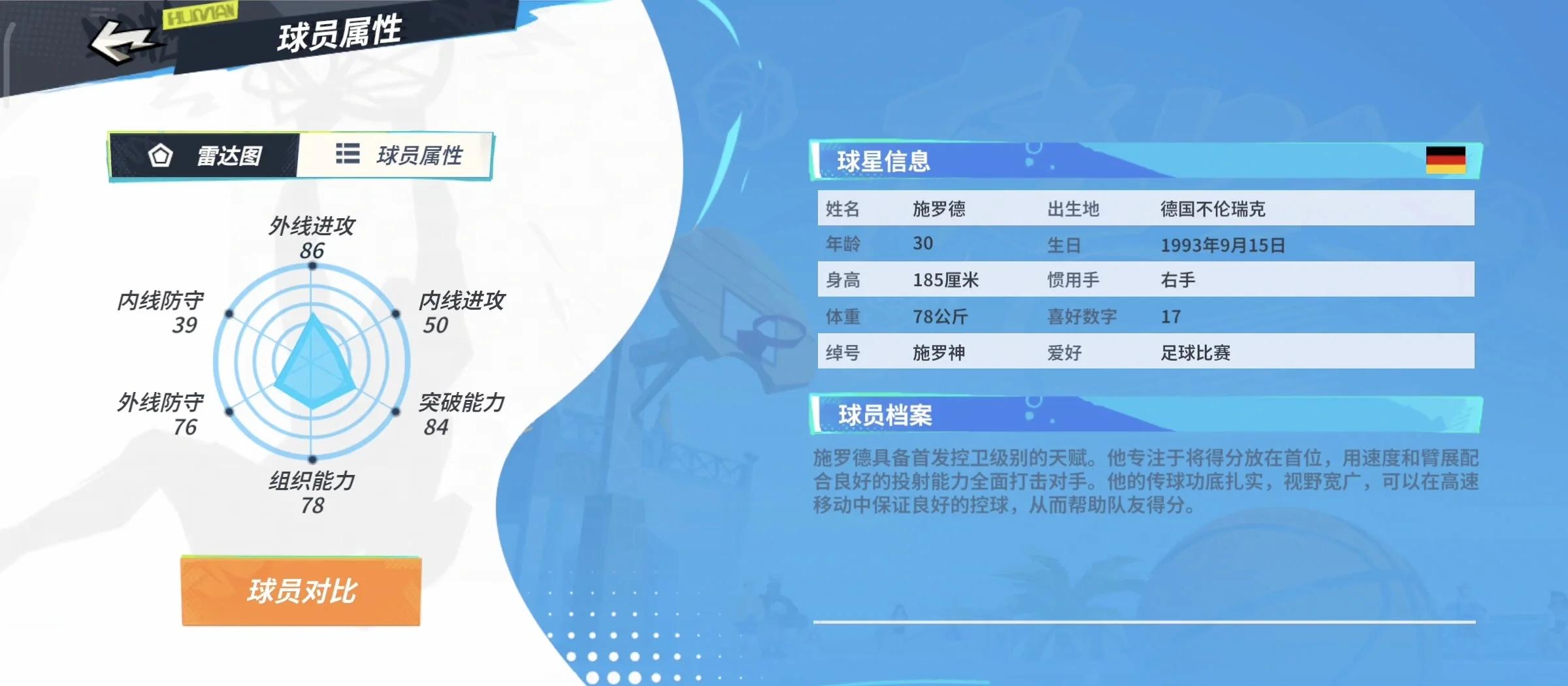 关于精准传球破绽揭示，界定球员实力指标的信息